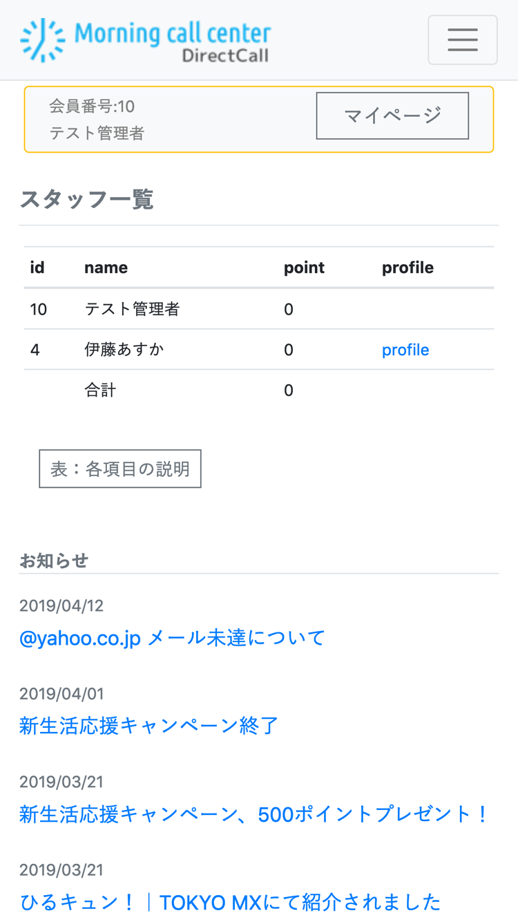 スタッフ一覧