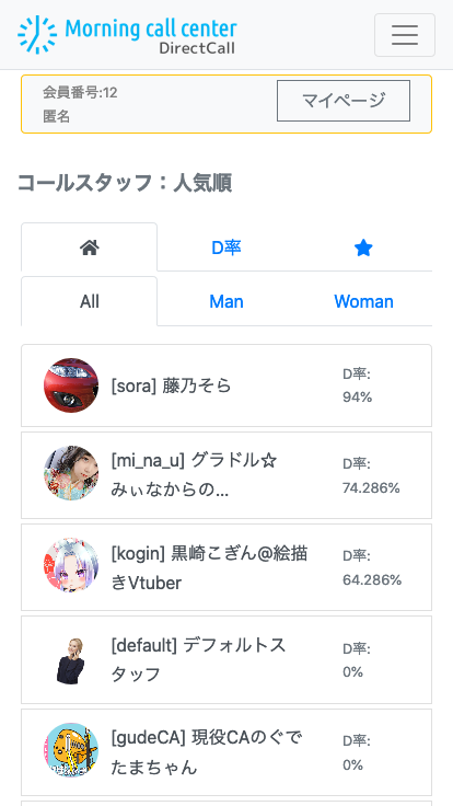コールスタッフ人気順